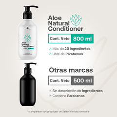 Acondicionador Natural de Aloe | Aloe Natural Conditioner