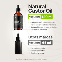 Natural Castor Oil | Aceite de Ricino Natural