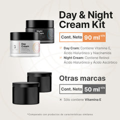 Day & Night Cream Kit | Kit de Cremas Faciales de Día y Noche con Ácido Hialurónico