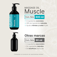 Muscle Massage Oil | Aceite para Masaje Muscular 800 ml