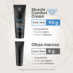 Muscle Comfort Cream | Crema para Dolores Musculares 113 g