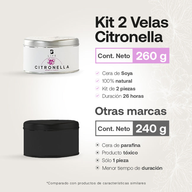 Kit de 2 Pack Citronella Candle | Kit de 2 Velas de Citronela