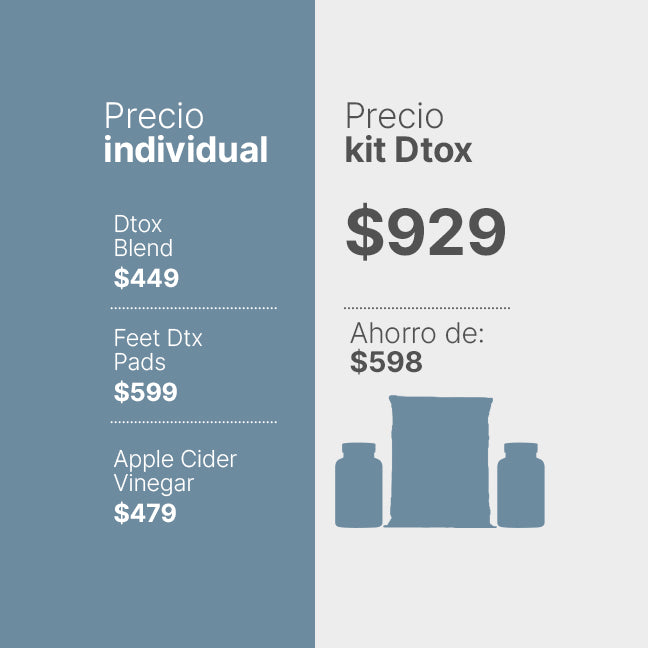 Kit DTOX