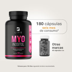 Myo Inositol | Inositol Puro