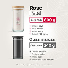 Vela Aromática Pétalos de Rosa | Rose Petal Aromatic Candle