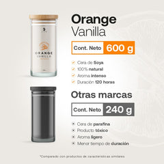 Vela Aromática Vainilla Naranja | Orange Vainilla Aromatic Candle