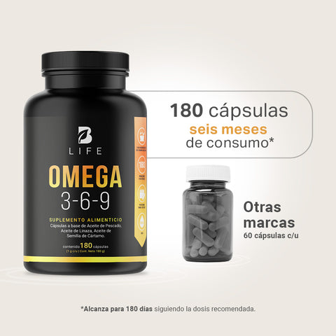 Aceites De Pescado, Linaza Y Semilla De Cártamo B Life® Omega 3-6-9 – B ...