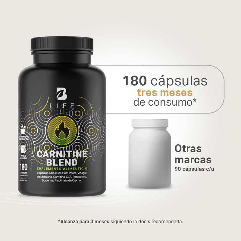 Compuesto de Carnitina | Carnitine Blend