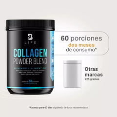 Collagen Powder Blend | Colágeno Hidrolizado y Biotina en Polvo