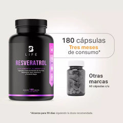 Resveratrol B Life®